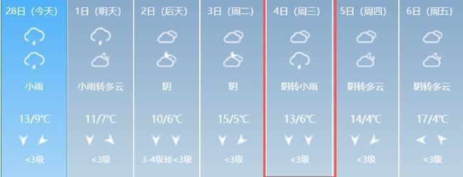 开学啦!武汉交警:明日出门请赶早!